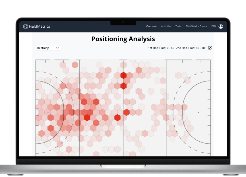 Heatmap on Macbook